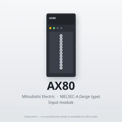 AX80 Mitsubishi MELSEC-A Input module