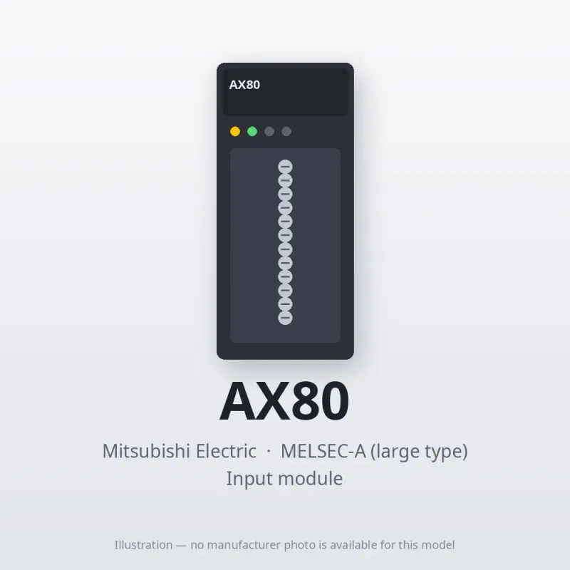 AX80 Mitsubishi MELSEC-A Input module