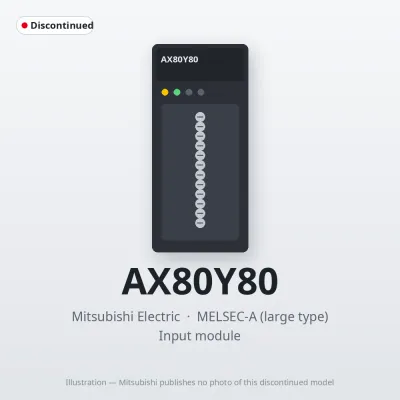 AX80Y80 Mitsubishi MELSEC-A Input module