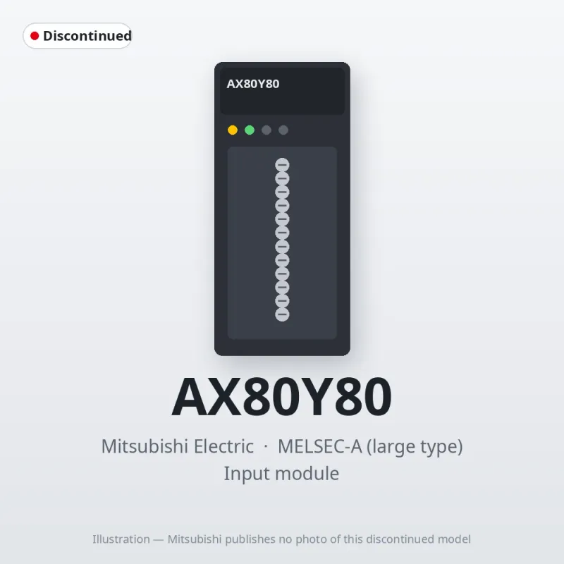 AX80Y80 Mitsubishi MELSEC-A Input module