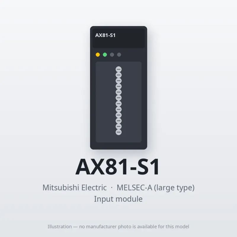 AX81-S1 Mitsubishi MELSEC-A Input module