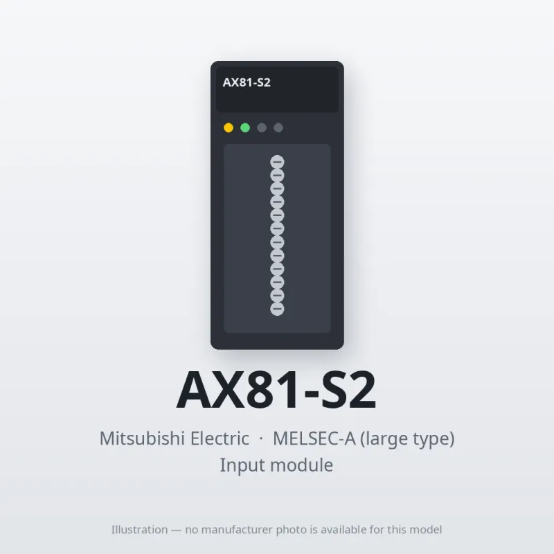 AX81-S2 Mitsubishi MELSEC-A Input module