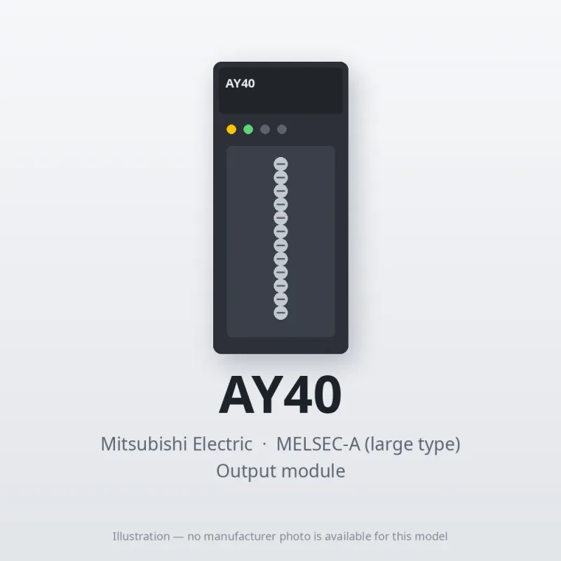 Mitsubishi Electric AY40 – Mitsubishi MELSEC-A Output module