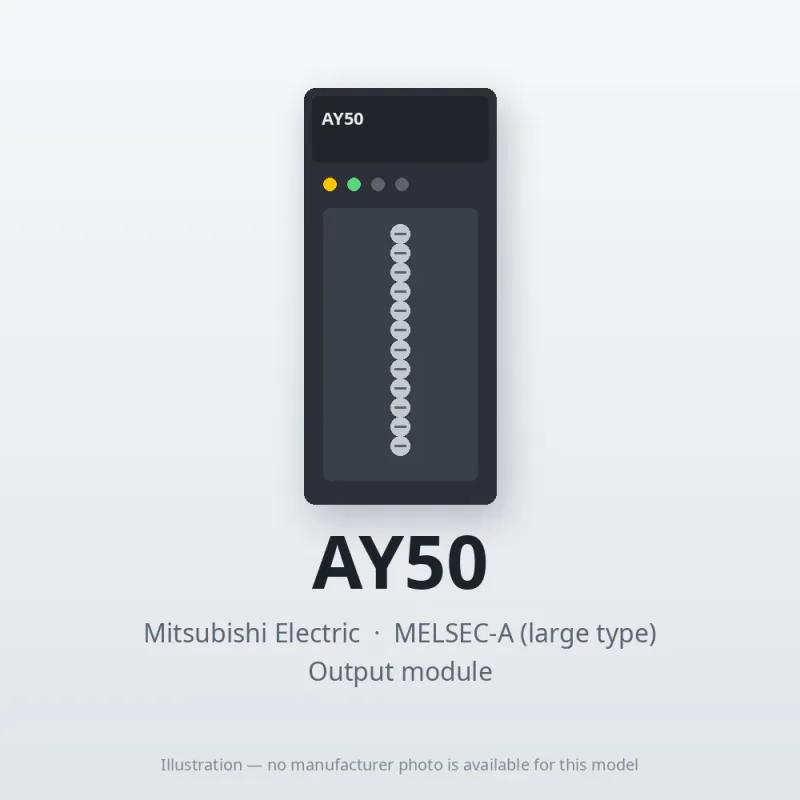 Mitsubishi Electric AY50 – Mitsubishi MELSEC-A Output module