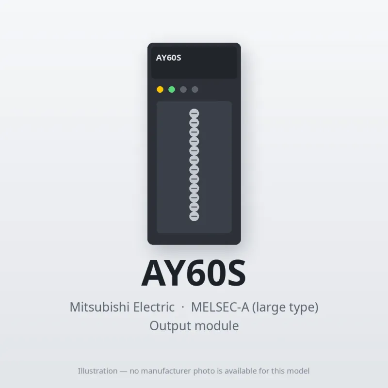 AY60S Mitsubishi MELSEC-A Output module