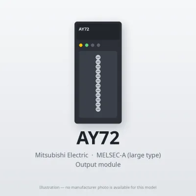 AY72 Mitsubishi MELSEC-A Output module