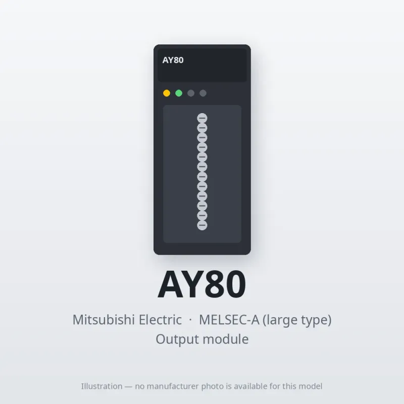 Mitsubishi Electric AY80 – Mitsubishi MELSEC-A Output module