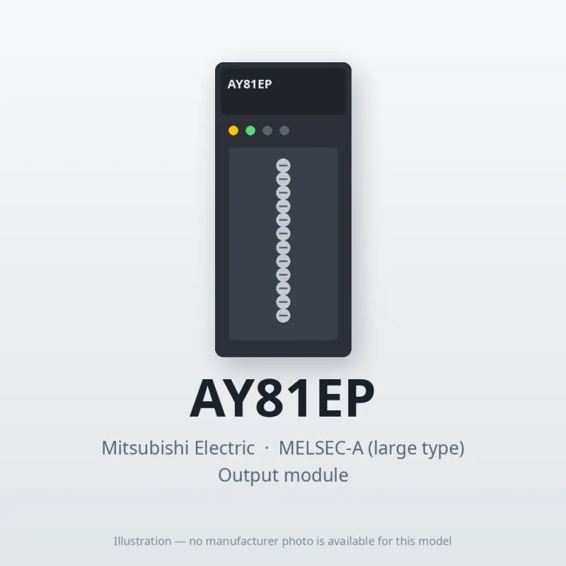 AY81EP Mitsubishi MELSEC-A Output module