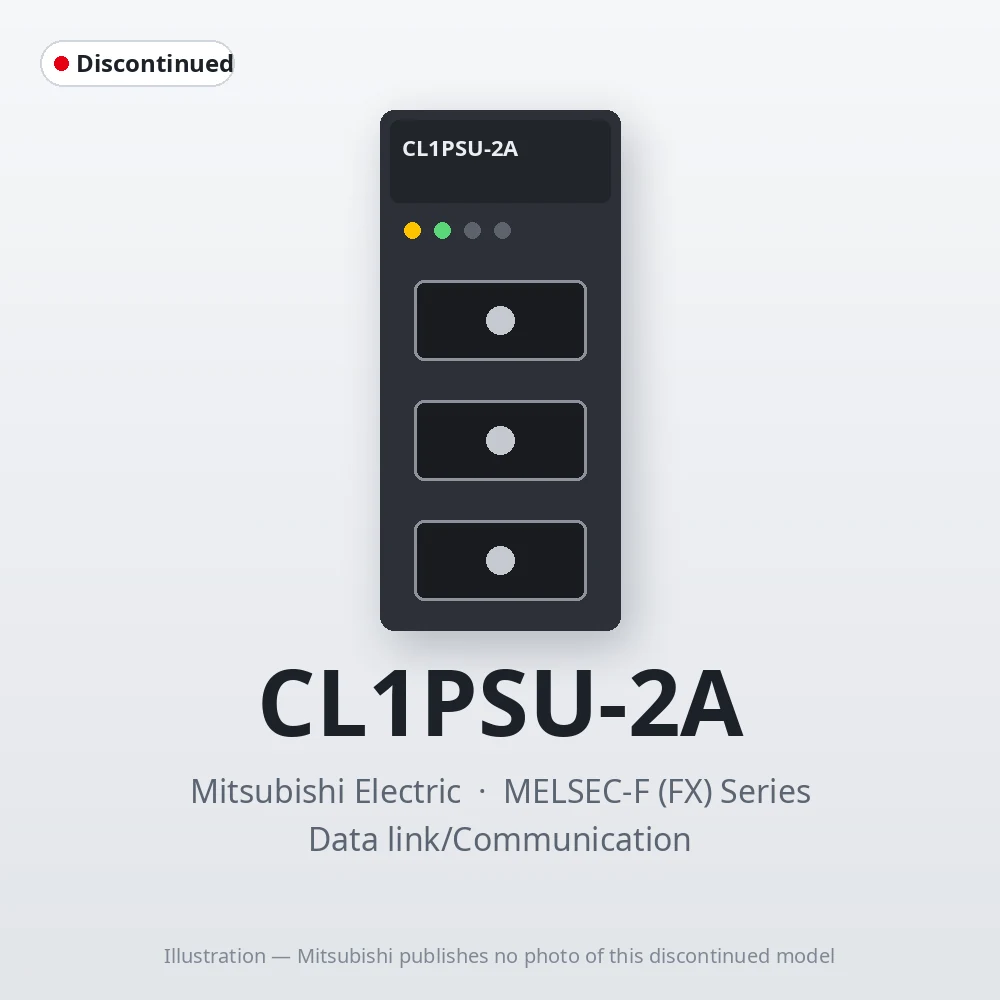 CL1PSU-2A