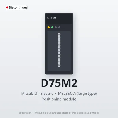 D75M2 Mitsubishi MELSEC-A Positioning module