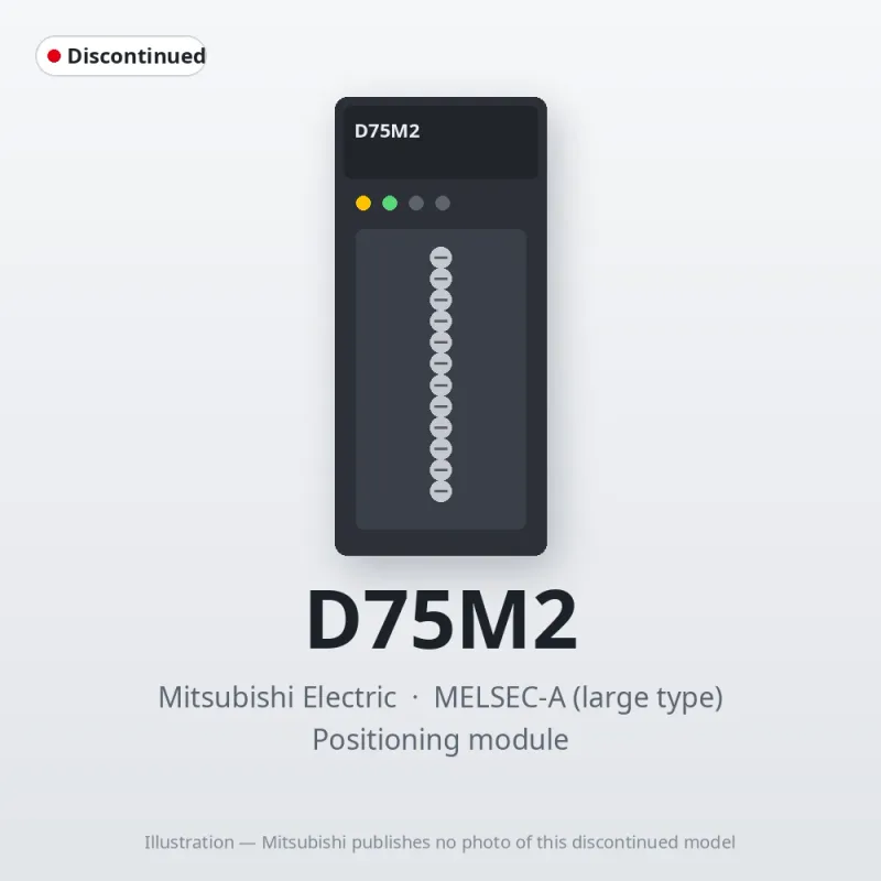 Mitsubishi Electric D75M2 – Mitsubishi MELSEC-A Positioning module