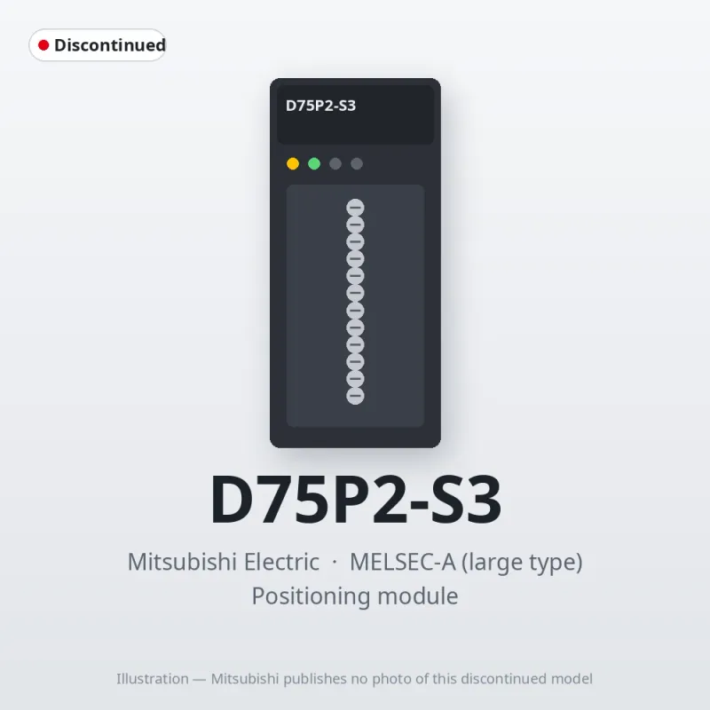 D75P2-S3 Mitsubishi MELSEC-A Positioning module