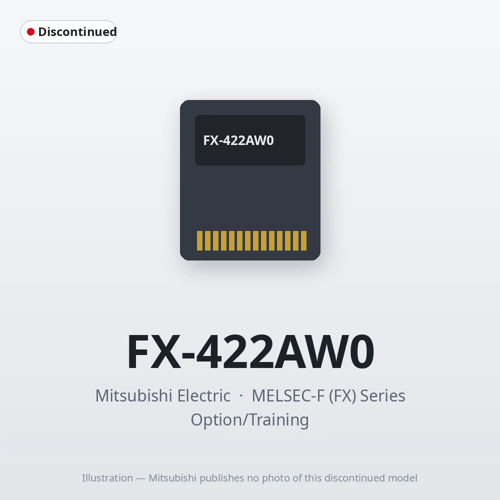 FX-422AW0