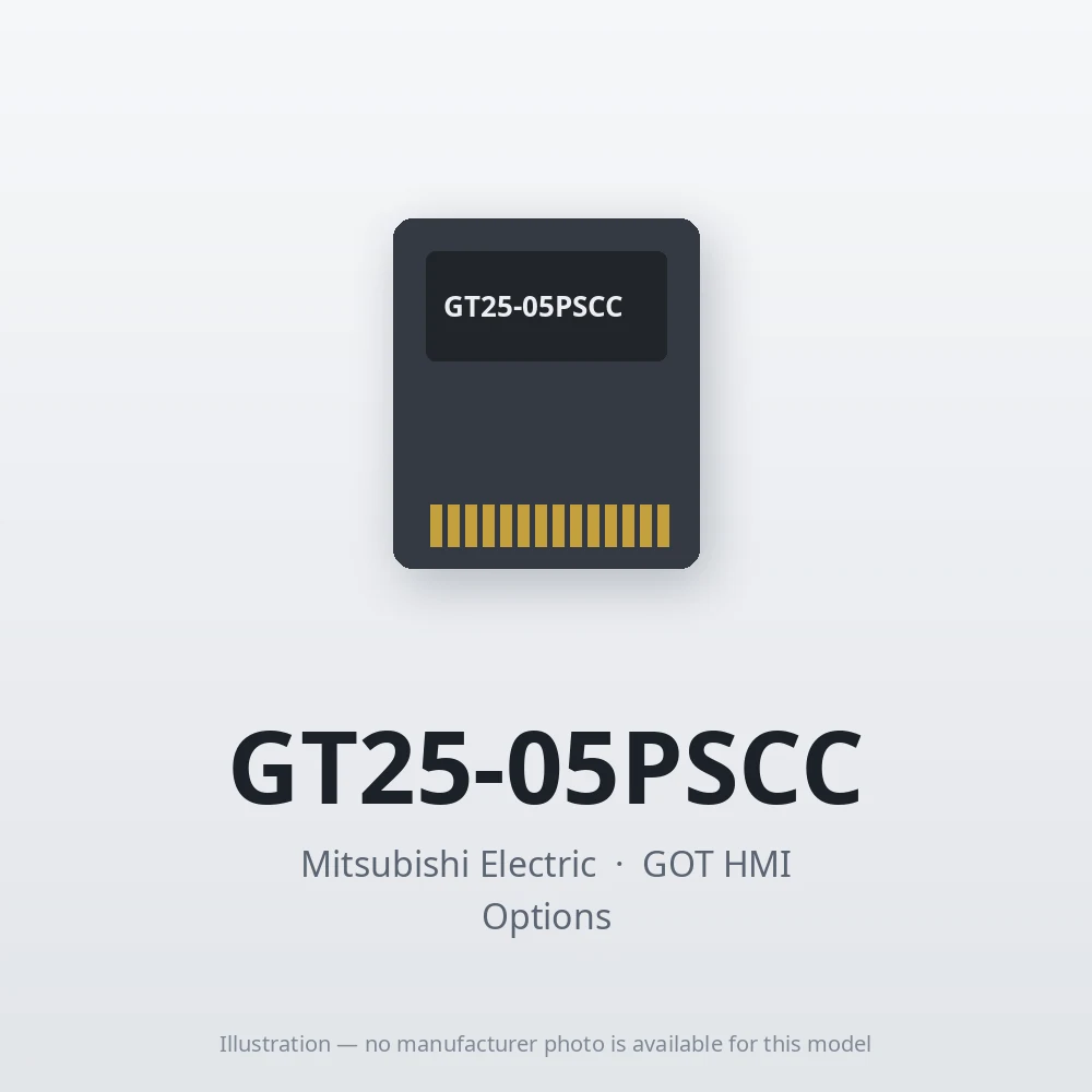 GT25-05PSCC