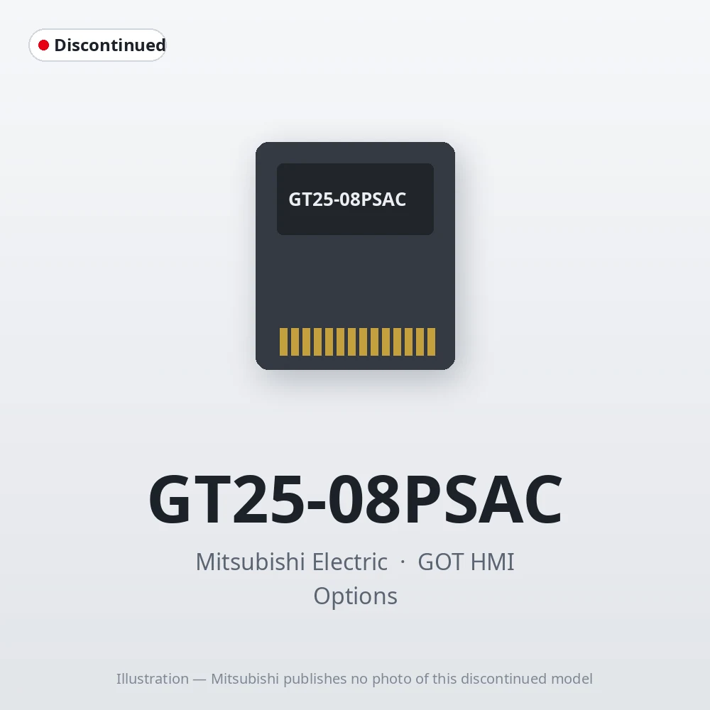 GT25-08PSAC