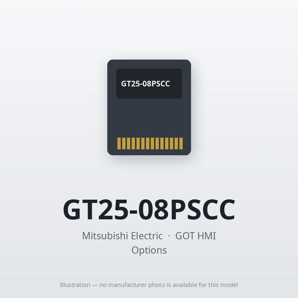 GT25-08PSCC