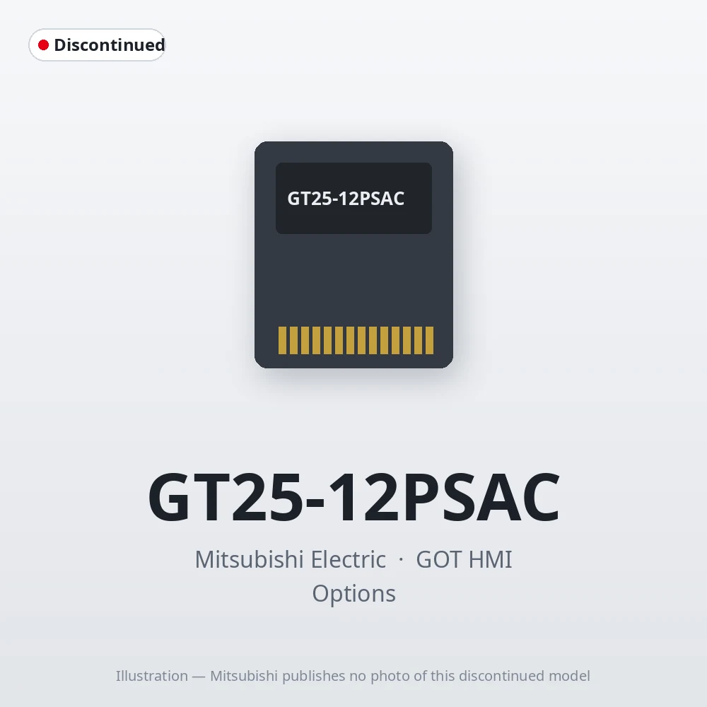 GT25-12PSAC