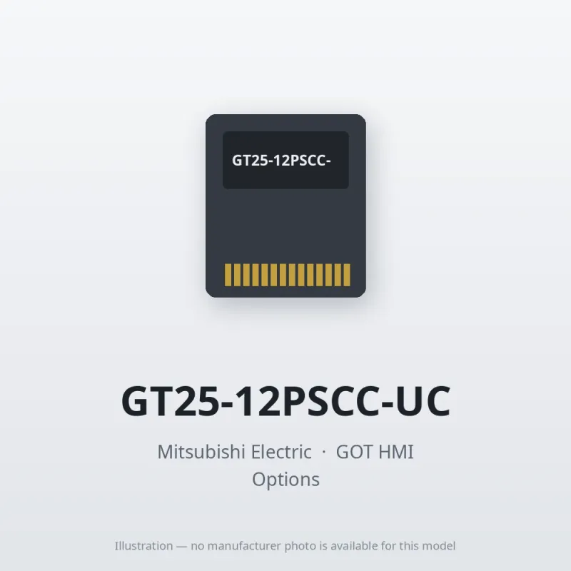 GT25-12PSCC-UC Mitsubishi GOT HMI Option