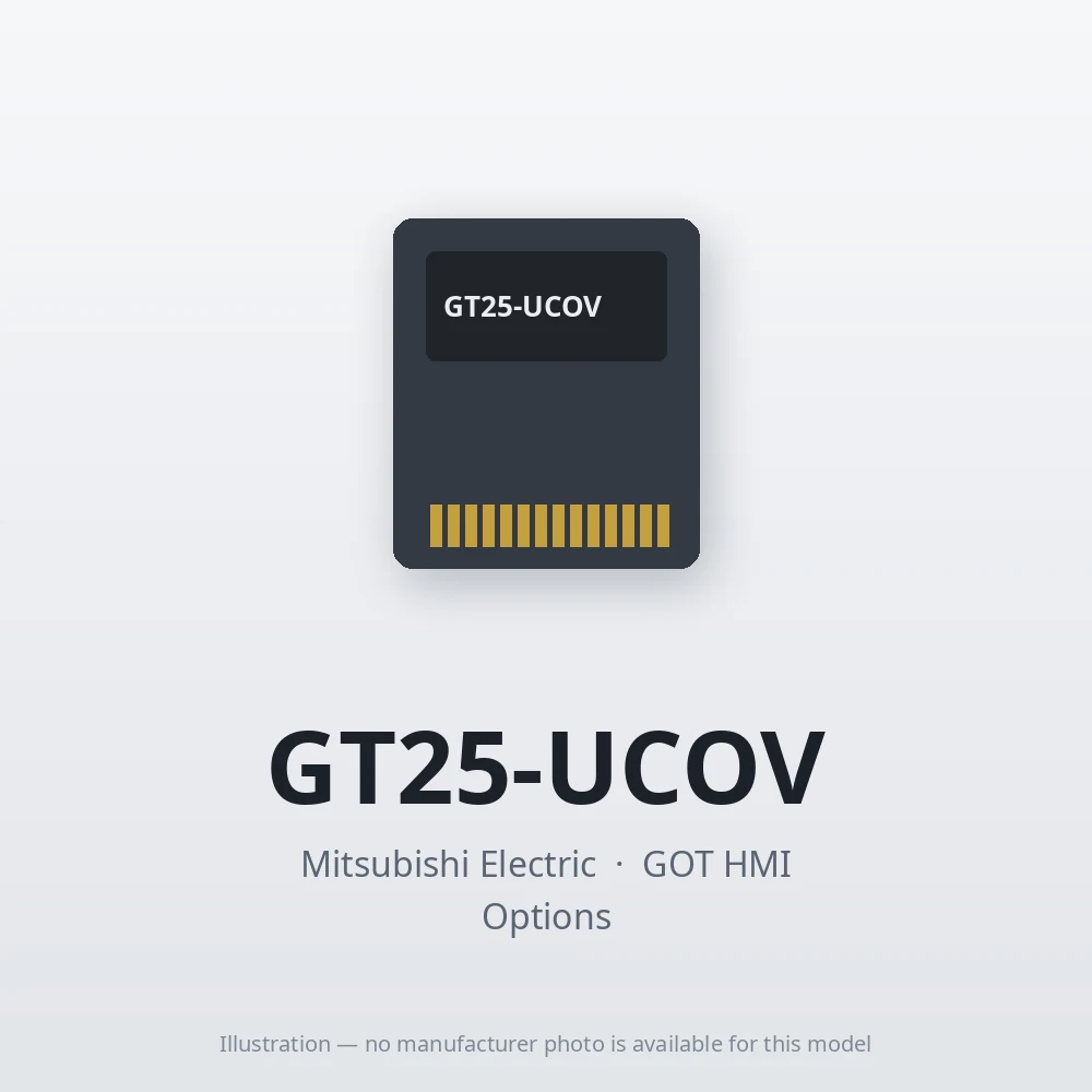 GT25-UCOV