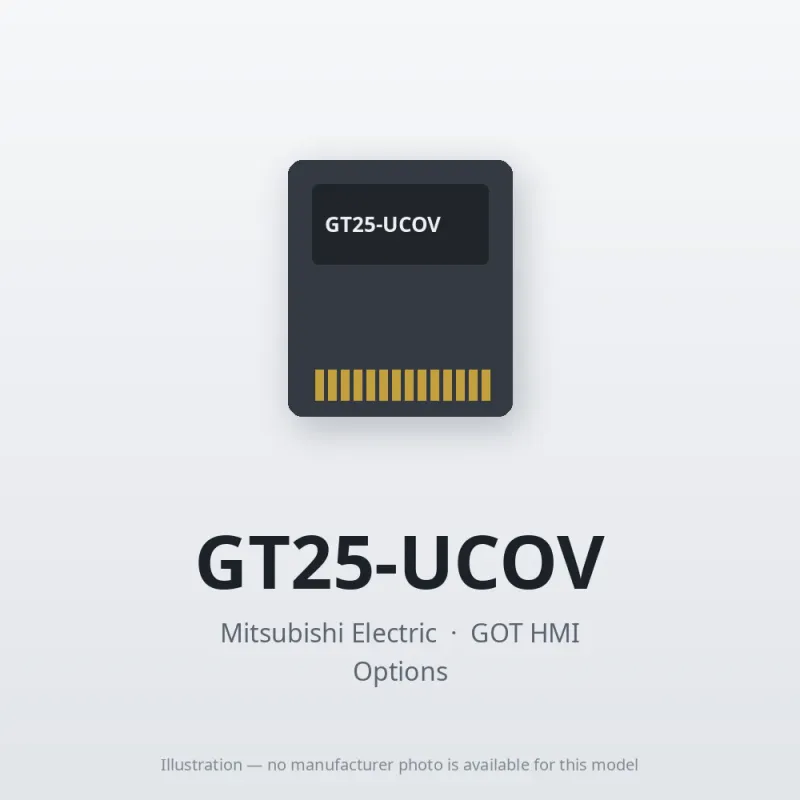 GT25-UCOV Mitsubishi GOT HMI Option