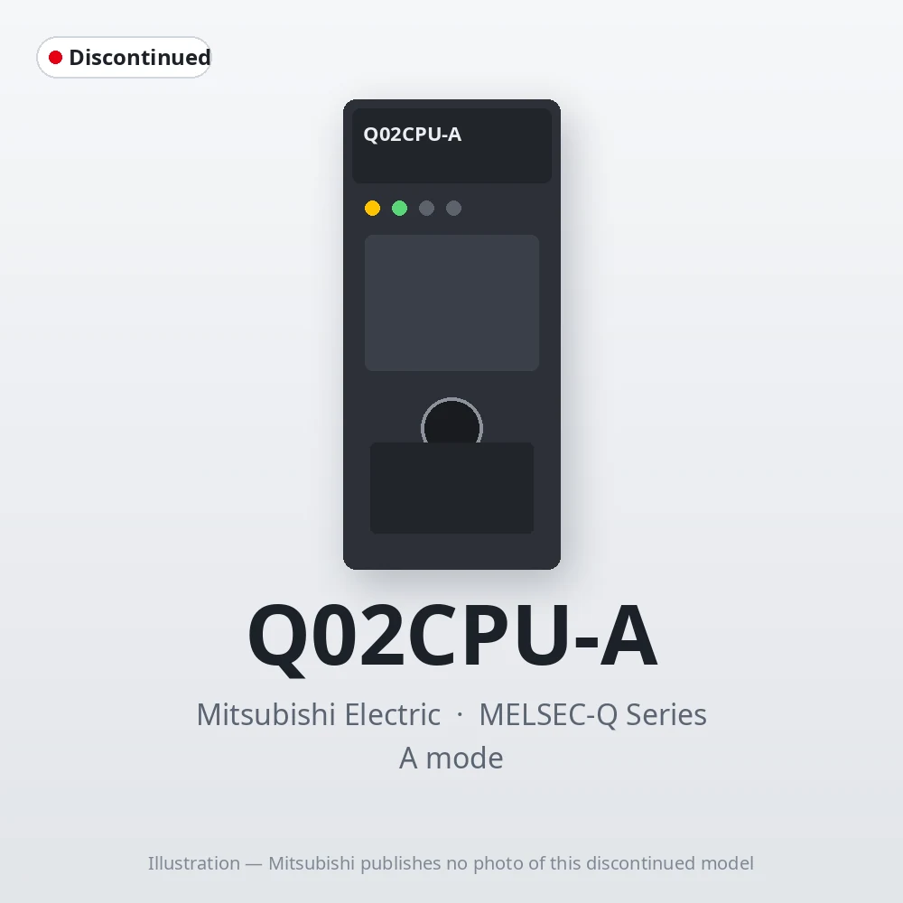 Q02CPU-A