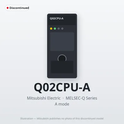 Q02CPU-A Mitsubishi MELSEC-Q Series Programmable controller CPU