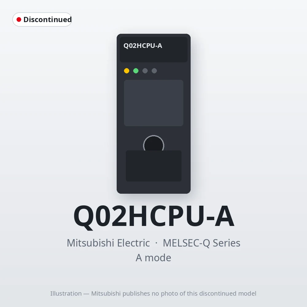 Q02HCPU-A