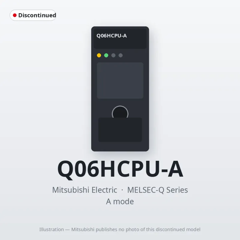 Q06HCPU-A Mitsubishi MELSEC-Q Series Programmable controller CPU