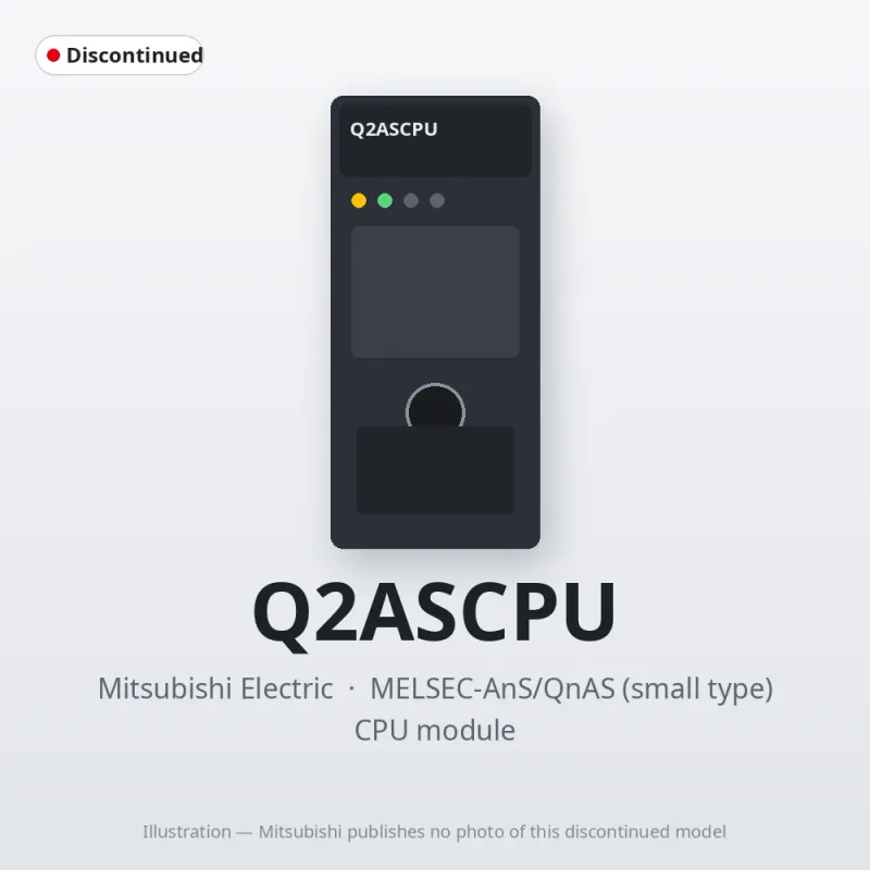 Q2ASCPU Mitsubishi MELSEC-AnS CPU module