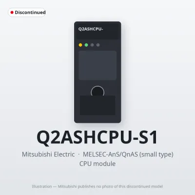 Q2ASHCPU-S1 Mitsubishi MELSEC-AnS CPU module