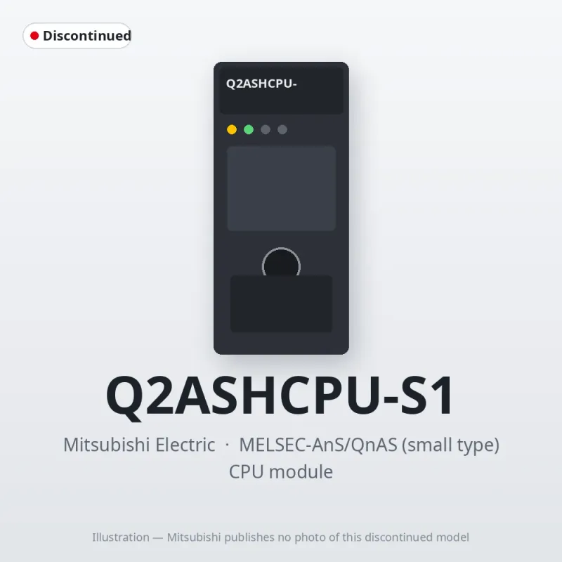 Q2ASHCPU-S1 Mitsubishi MELSEC-AnS CPU module