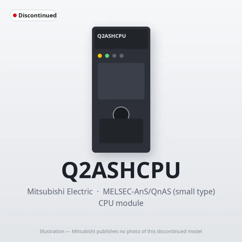 Q2ASHCPU Mitsubishi MELSEC-AnS CPU module