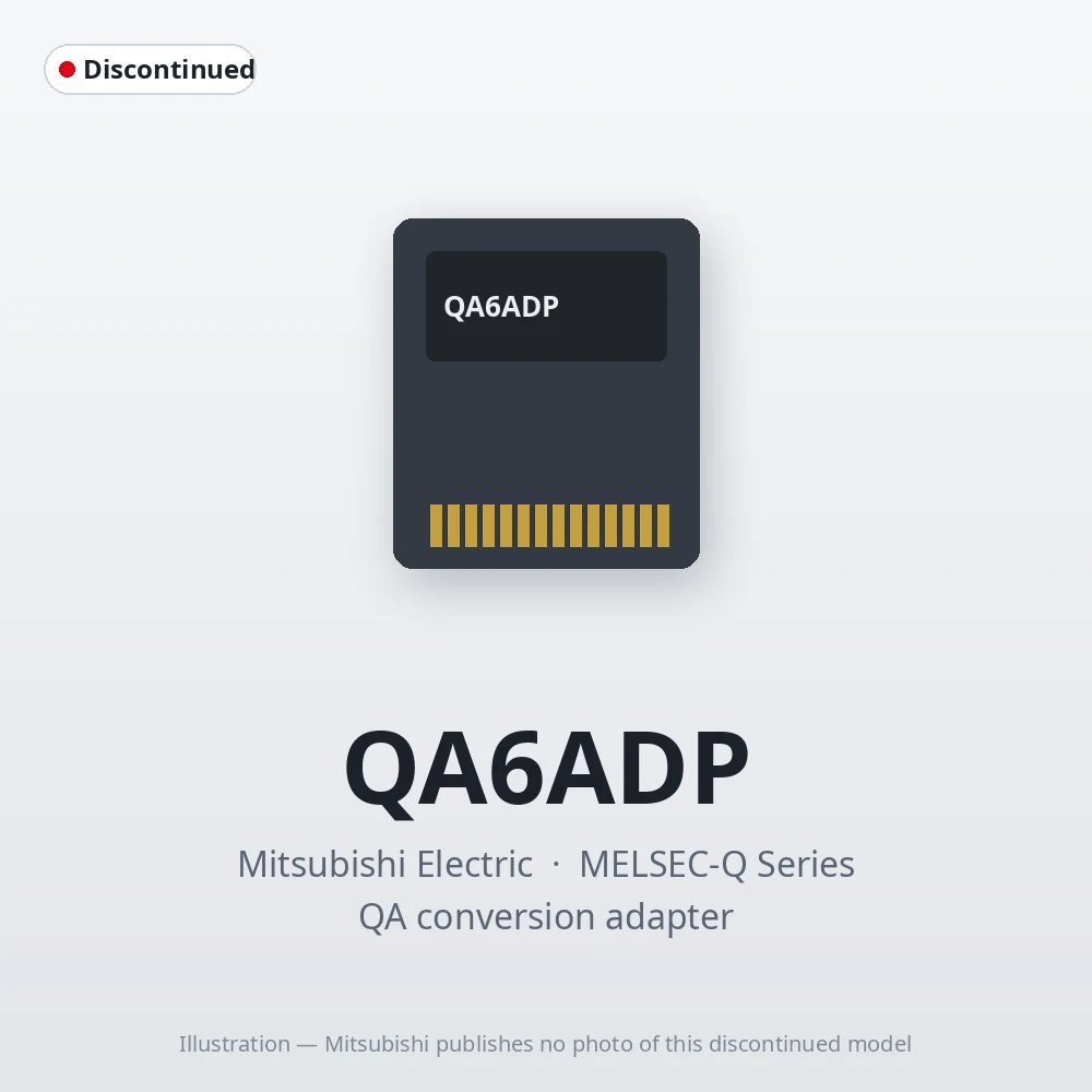 QA6ADP