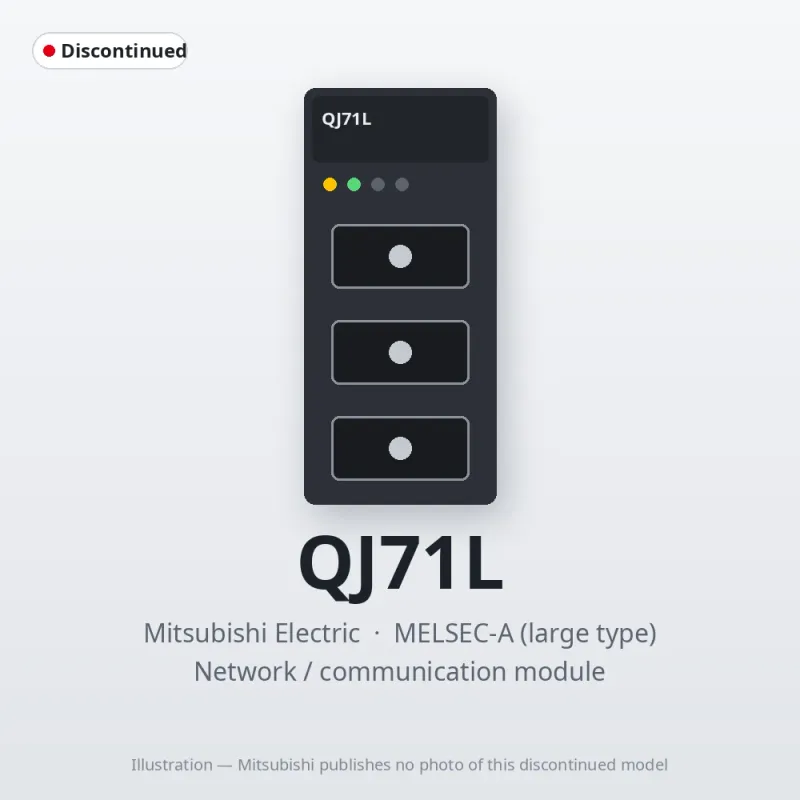 Mitsubishi Electric QJ71L – Mitsubishi MELSEC-A Network / communication module