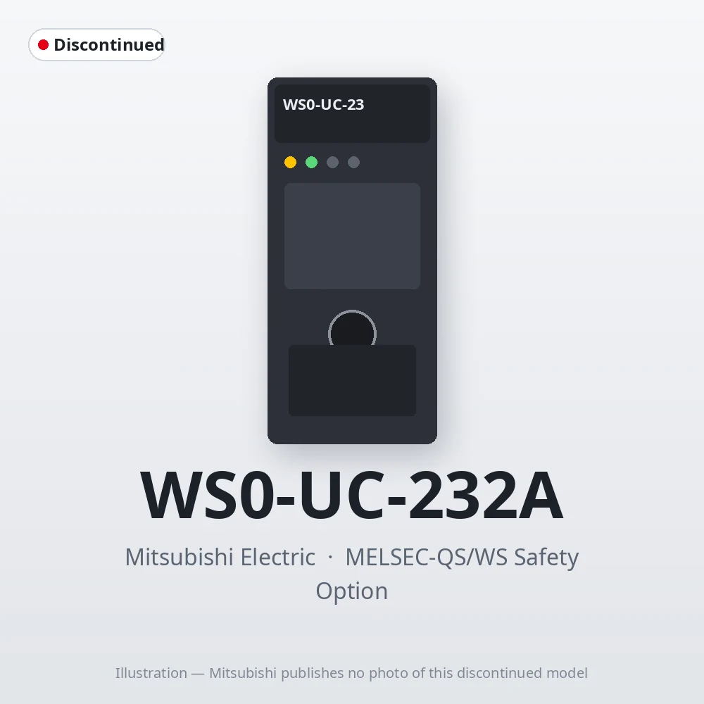 WS0-UC-232A