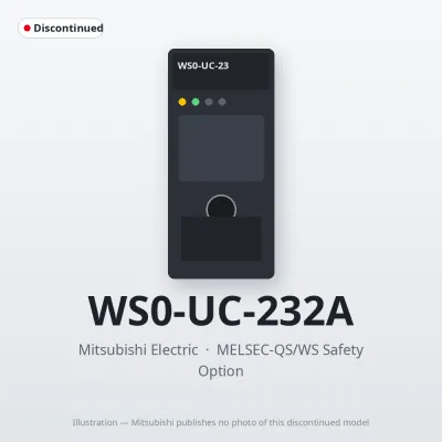 WS0-UC-232A Mitsubishi MELSEC-QS/WS Safety CPU