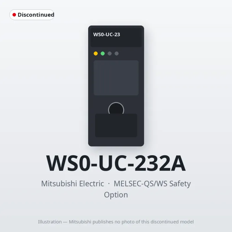 WS0-UC-232A Mitsubishi MELSEC-QS/WS Safety CPU
