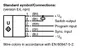 Ultrasonic sensor UB2000-F42S-E4-V15 — photo 4 of 5