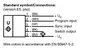 Ultrasonic sensor UB2000-F42-E5-V15 — photo 4 of 5 Ultrasonic sensor UB2000-F42-E5-V15 — photo 4 of 5