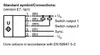 Ultrasonic sensor UB2000-F42-E7-V15 — photo 4 of 5 Ultrasonic sensor UB2000-F42-E7-V15 — photo 4 of 5
