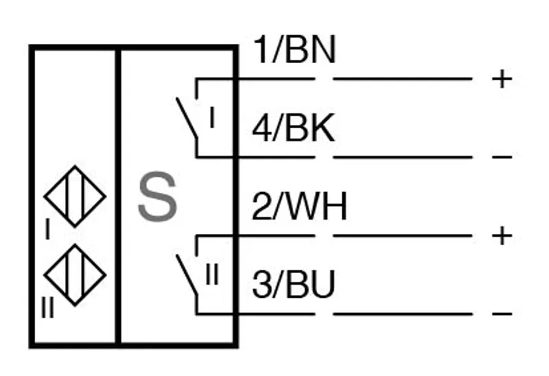 Inductive sensor NBN3-F31-Z8-K — photo 4 of 4