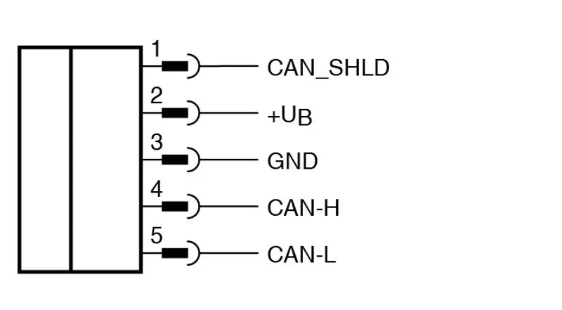 Ultrasonic sensor UC4000-L2M-B16-0,3M-DT6P-M-P03 — photo 4 of 4