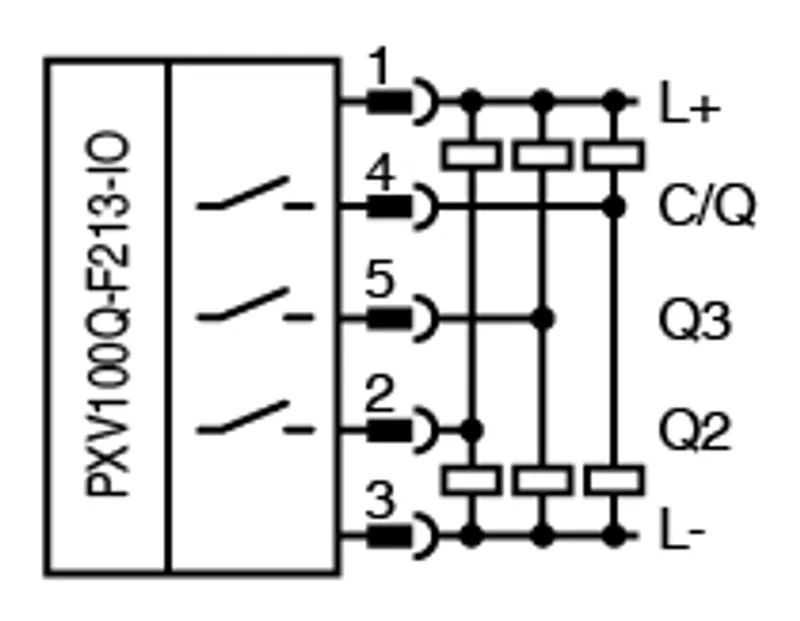 Optical reading head PXV100Q-F213-IO-0.3M-V15 — photo 4 of 4