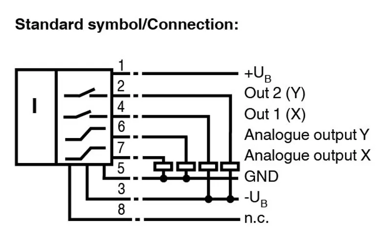 Pepperl Fuchs INY030D-F99-2I2E2-V17 – Inclination sensor — photo 4 of 5