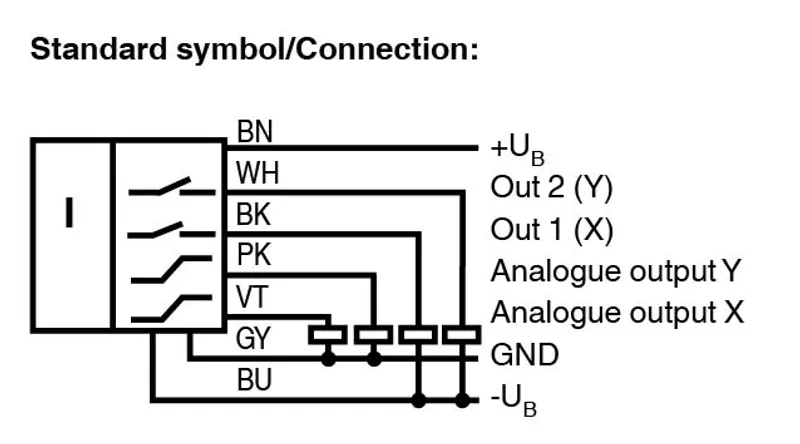Pepperl Fuchs INY030D-F99-2I2E2-25M – Inclination sensor — photo 4 of 4