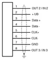 Optical reading head PXV100Q-F213-SSI-0.3M-V19 — photo 4 of 4
