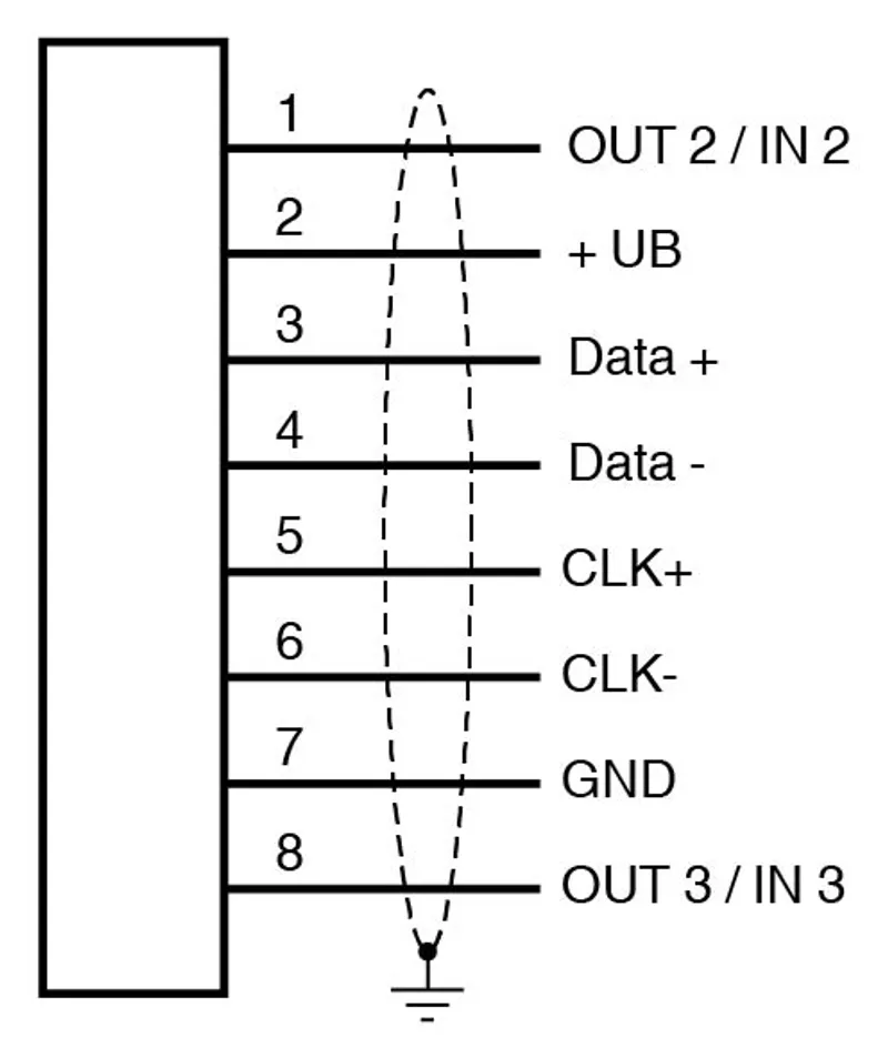 Optical reading head PXV100Q-F213-SSI-0.3M-V19 — photo 4 of 4