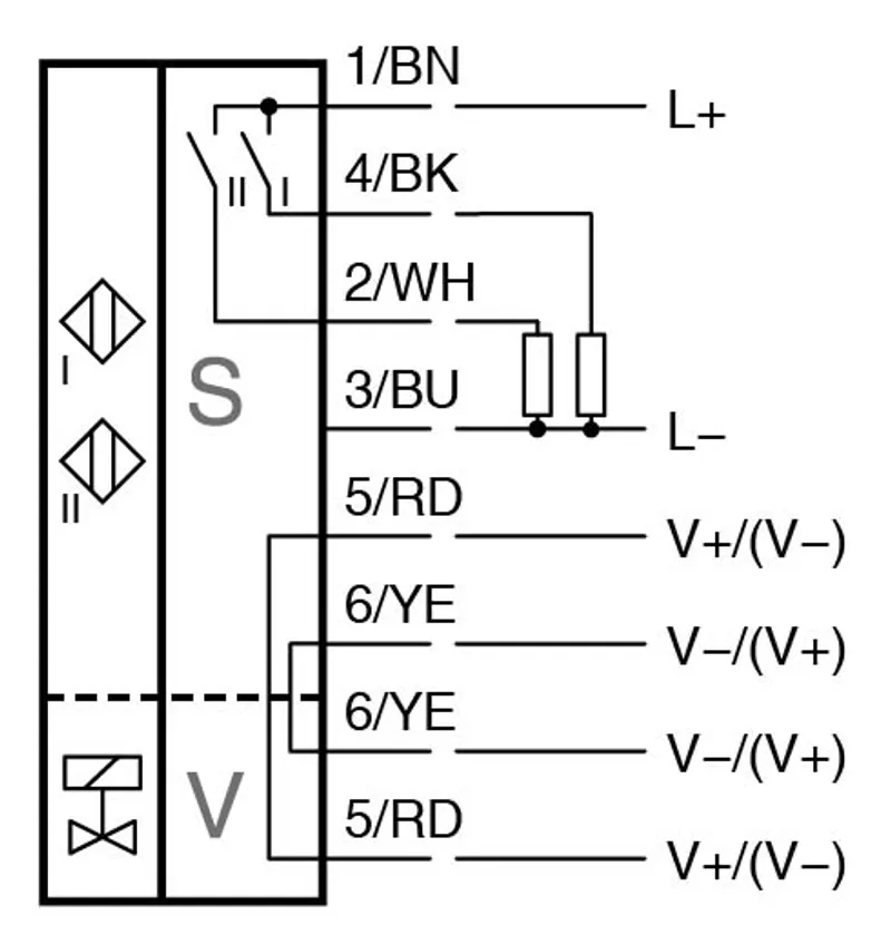 Inductive sensor NBN3-F31-E8-K-K-Y70185821 — photo 4 of 4