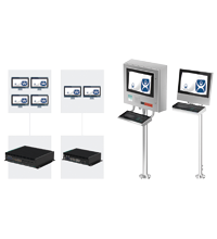Pepperl Fuchs ThinManager – Thin Client Firmware — photo 1 of 2