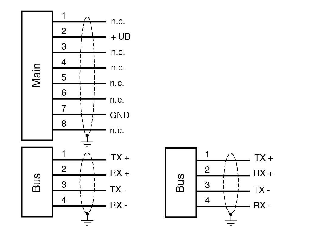 Vision Sensor PHA300-F200A-B17-T-V1D — photo 4 of 4